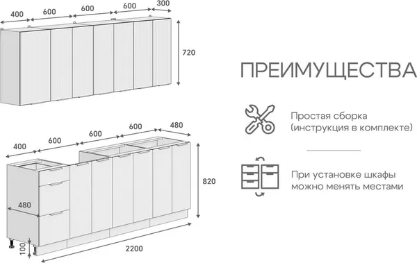Изображение товара Кухонный гарнитур Кортекс-мебель Корнелия Марика 2.2 без столешницы  (белый софт)