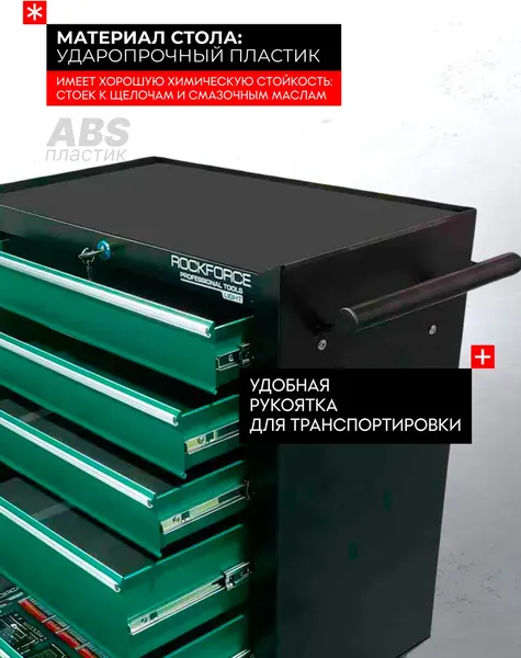 Изображение товара Тележка инструментальная RockForce RF LIGHT-RF-55317-240 (67248)