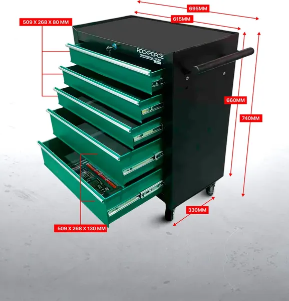 Изображение товара Тележка инструментальная RockForce RF LIGHT-RF-55317-240 (67248)