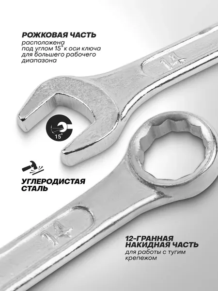 Изображение товара Набор ключей Sigmatool 5198 (67877)