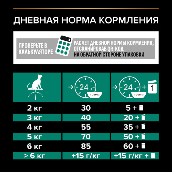 Изображение товара Сухой корм для кошек Pro Plan Adult Original с курицей (400г)