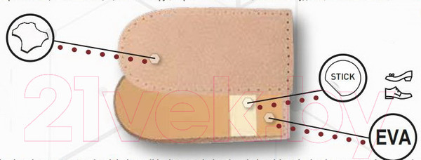 Изображение товара Комплект подпяточников ортопедических Coccine Dina женский 2см/1-2