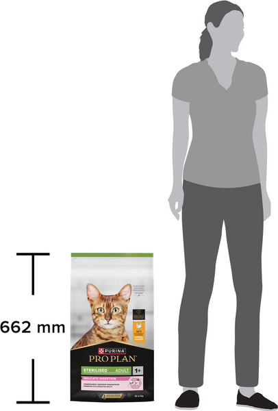 Изображение товара Сухой корм для кошек Pro Plan Adult Sterilised с курицей (10кг)