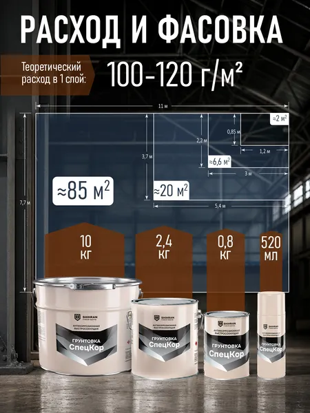 Изображение товара Грунт-эмаль SHIHRAN СпецКор быстросохнущий (2.4кг, серый)
