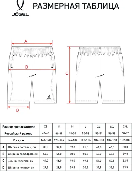 Изображение товара Шорты спортивные Jogel Premier PerFormDRY Woven Shorts (темно-серый 93, L)