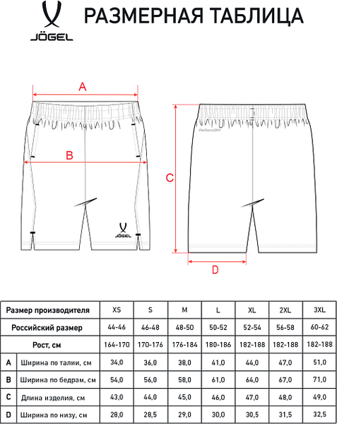 Изображение товара Шорты спортивные Jogel Premier PerFormDRY Training Shorts с карманами (темно-синий Z5, S)