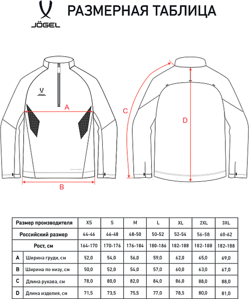 Изображение товара Лонгслив спортивный Jogel Premier PerFormPROOF 1/4 Zip Wind Top (темно-синий Z5, XXL)