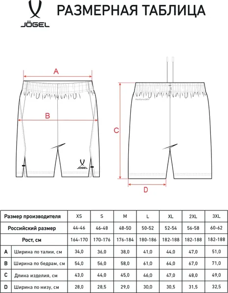 Изображение товара Шорты спортивные Jogel Premier PerFormDRY Training Shorts (темно-серый 93, L)