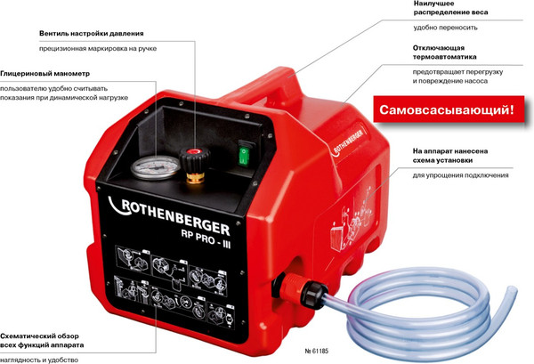 Изображение товара Опрессовщик электрический ROTHENBERGER Опрессовочный RP Pro III / 61185