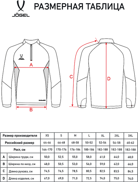 Изображение товара Олимпийка спортивная Jogel Premier PerFormDRY Training 1/4 Zip Top (серый 92, XXL)