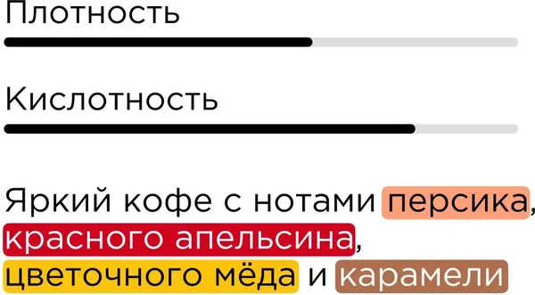 Изображение товара Кофе в зернах Tasty Coffee Батч-брю Лоукаф (250г)