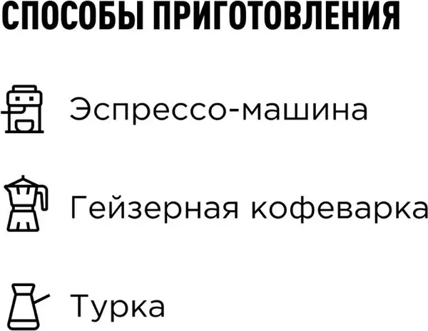 Изображение товара Кофе в зернах Tasty Coffee  Гватемала Декаф (250г)