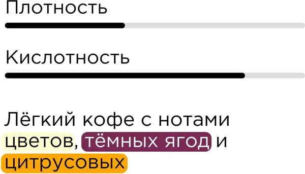 Изображение товара Кофе в зернах Tasty Coffee Флорал (250г)