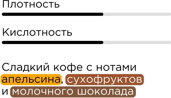 Изображение товара Кофе в зернах Tasty Coffee Гватемала Фуэго (1кг)