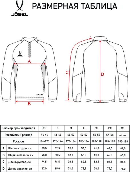 Изображение товара Олимпийка спортивная Jogel Premier PerFormDRY Training 1/4 Zip Top (красный R2, XXXL)