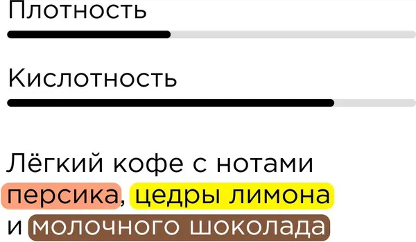 Изображение товара Кофе в зернах Tasty Coffee Эфиопия Оромия (1кг)