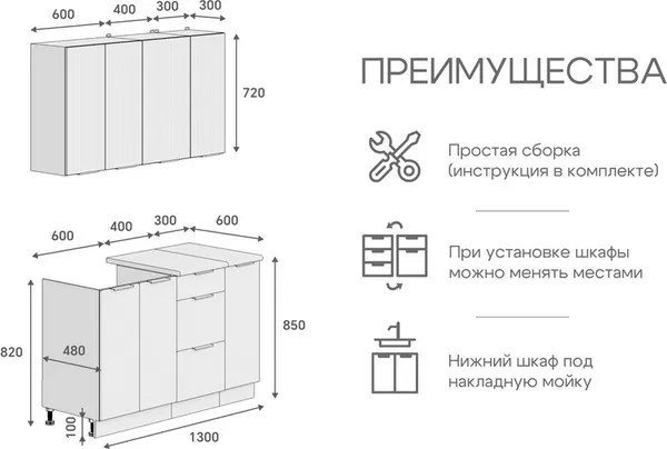 Изображение товара Кухонный гарнитур Кортекс-мебель Корнелия Марика 1.3 ( синий софт/мрамор итальянский)