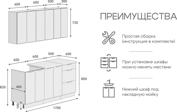 Изображение товара Кухонный гарнитур Кортекс-мебель Корнелия Марика 1.7 (графит софт/мрамор итальянский)