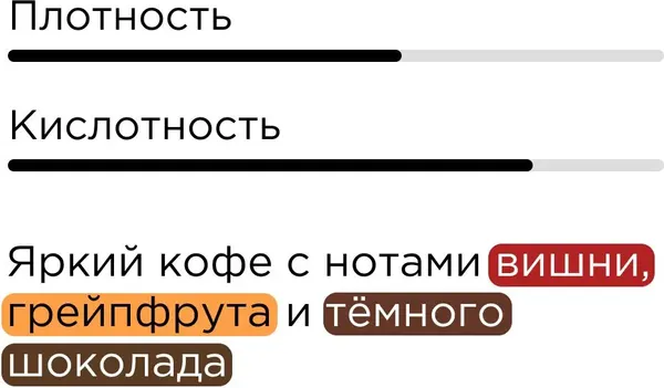 Изображение товара Кофе в зернах Tasty Coffee  Руанда Киву (250г)