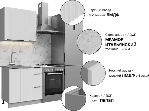 Изображение товара Кухонный гарнитур Кортекс-мебель Корнелия Марика 0.8  (белый софт/мрамор итальянский)