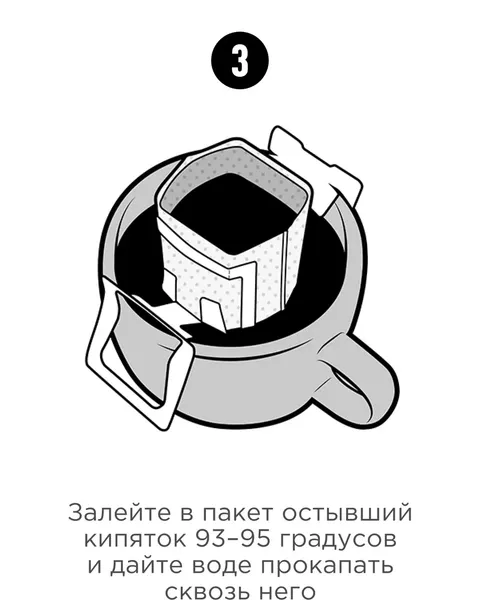 Изображение товара Кофе в дрип-пакете Tasty Coffee Бразилия Суль-де-Минас (50шт)