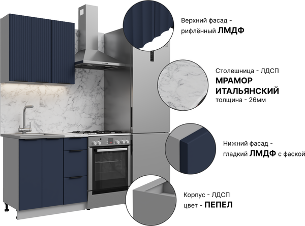 Изображение товара Кухонный гарнитур Кортекс-мебель Корнелия Марика 0.8  (синий софт/мрамор итальянский)