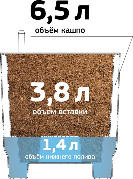 Изображение товара Кашпо Idea Шэнк М 3242 (6.5л, французcкий серый)