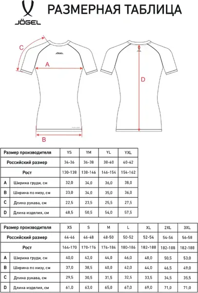 Изображение товара Футболка спортивная Jogel Camp PerFormDRY Baselayer SS Tee (желтый, M)