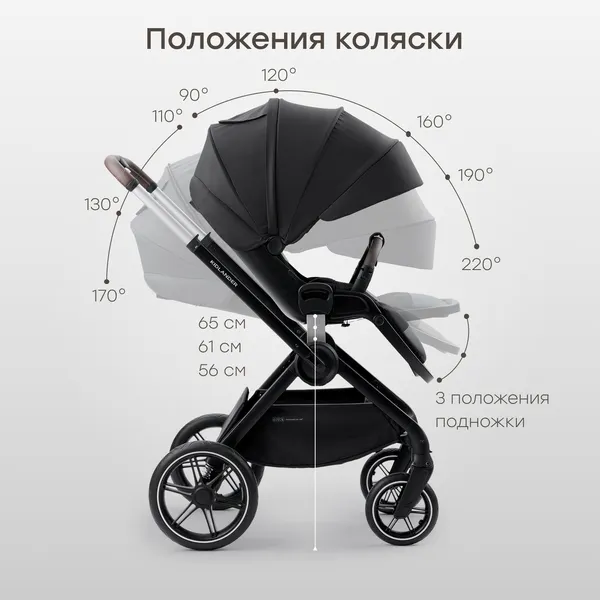 Изображение товара Детская универсальная коляска Happy Baby Kidlander 2 в 1 (black)