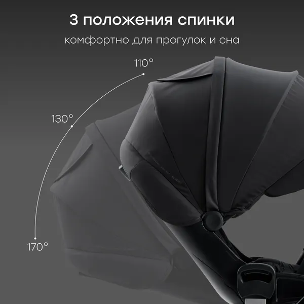 Изображение товара Детская универсальная коляска Happy Baby Kidlander 2 в 1 (black)
