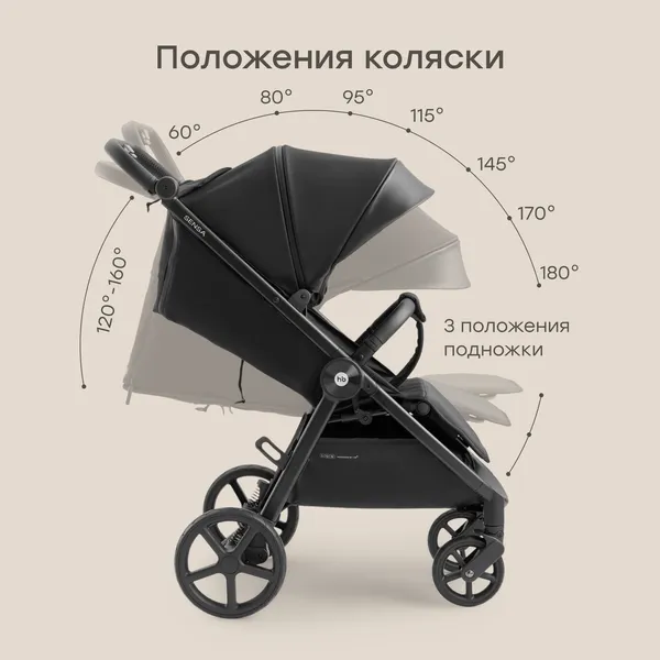 Изображение товара Детская прогулочная коляска Happy Baby Sensa (black nova)