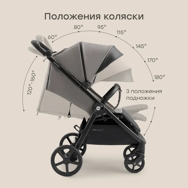 Изображение товара Детская прогулочная коляска Happy Baby Sensa (grey nova)