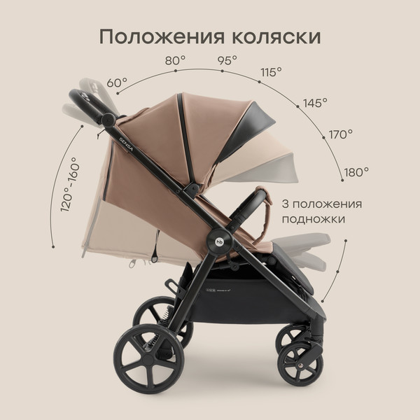 Изображение товара Детская прогулочная коляска Happy Baby Sensa (grey brown nova)