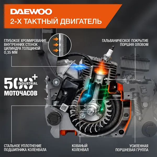 Изображение товара Бензопила цепная Daewoo Power DACS 450
