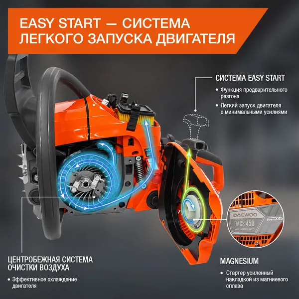 Изображение товара Бензопила цепная Daewoo Power DACS 450