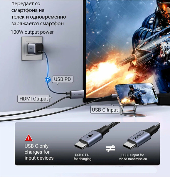Изображение товара Кабель Ugreen CM675 / 55330 (2м, черный)