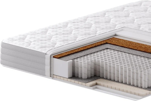 Изображение товара Матрас Sonit Joy Multipocket S 1000 90x190 (в скрутке)