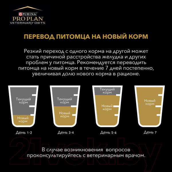 Изображение товара Сухой корм для собак Pro Plan Veterinary Diets EN (5кг)