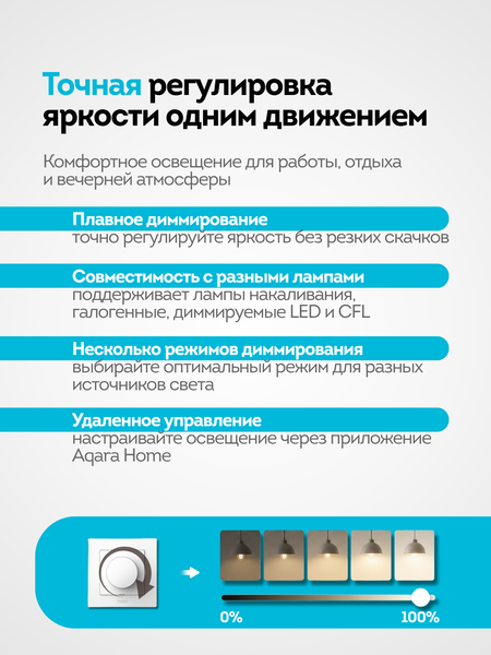 Изображение товара Диммер Aqara H2 EU / KD-R01D-W (белый)