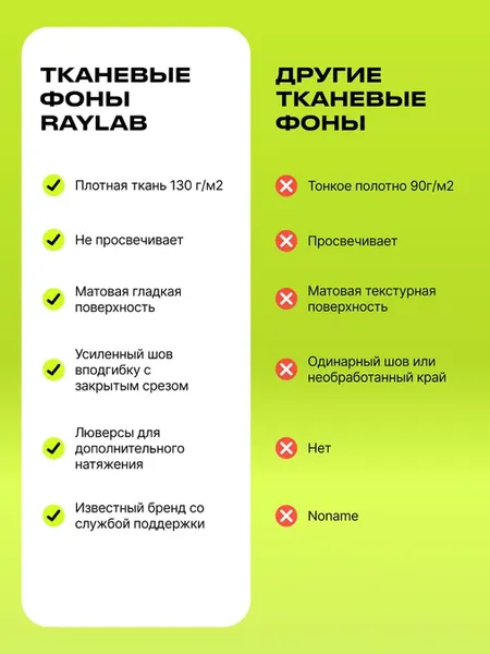 Изображение товара Фон тканевый RayLab RL-BP (3x3м, серый)