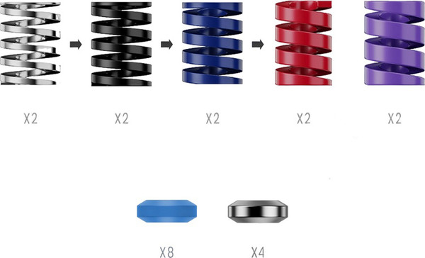 Изображение товара Набор пружин для игровых педалей MOZA CRP2 Accessory Kit RS069 / MZ41