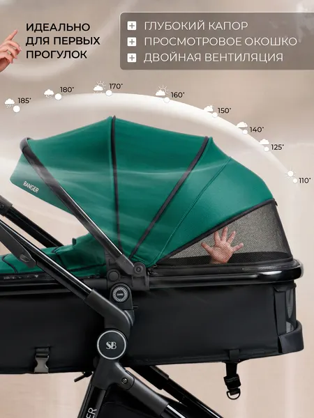 Изображение товара Детская универсальная коляска Sweet Baby Ranger 3в1 (Neo Green Glossy)