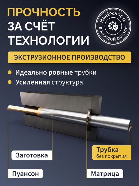 Изображение товара Комплект для ремонта потолочных сушилок Comfort Alumin Group ф11мм 1.2м / 012095 (5шт, белый)