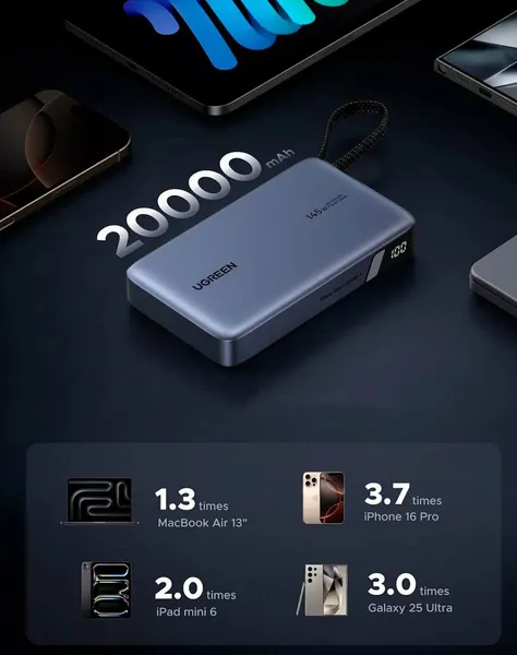 Изображение товара Портативное зарядное устройство Ugreen PB551 / 55992B (серый космос)