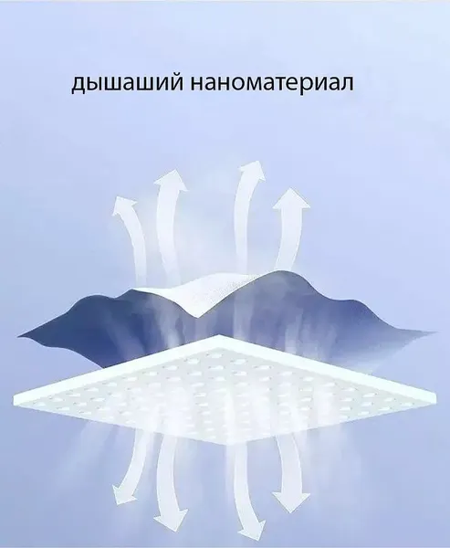 Изображение товара Коврик для мыши Ugreen LP668 / 25243 (зеленый)