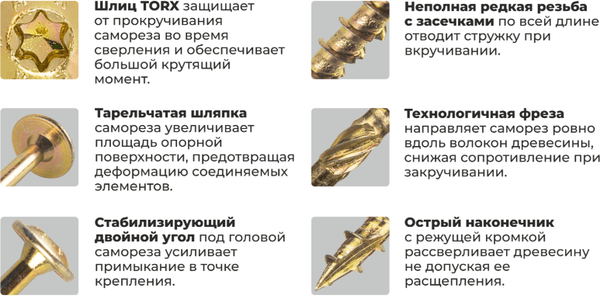 Изображение товара Саморез MFIX Конструкционный тарельчатый по дереву 6.0x180 TORX 30 (50шт)