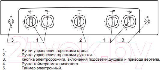 Изображение товара Плита газовая GEFEST 5100-02 0009 (5100-02 T2)