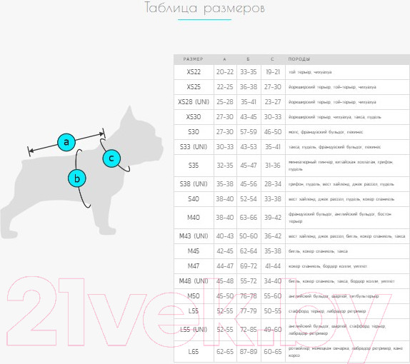 Изображение товара Куртка для животных AiryVest 1668 (XS, салатовый/черный)