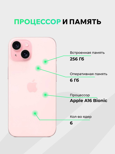 Изображение товара Смартфон восстановленный Apple iPhone 15 256GB ELNU Грейд A (розовый)