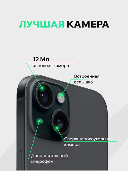 Изображение товара Смартфон восстановленный Apple iPhone 15 128GB ELNU Грейд A (черный)